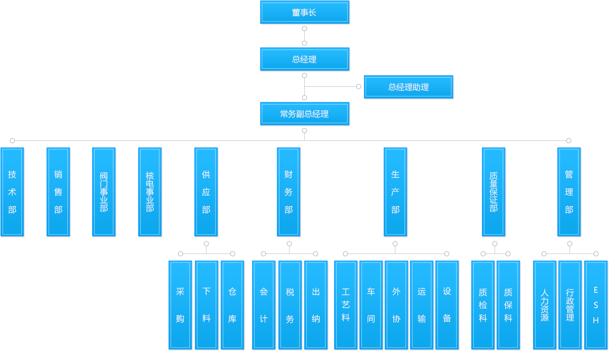 1508742296178581.png 1505447380770139.png